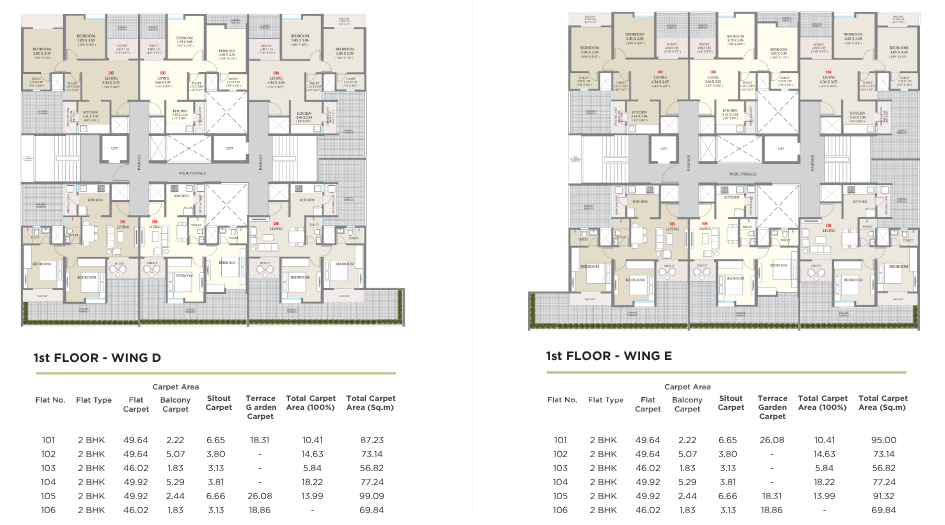 Kolte-Patil-EQUA-Floor-Plan-Wing-D-E